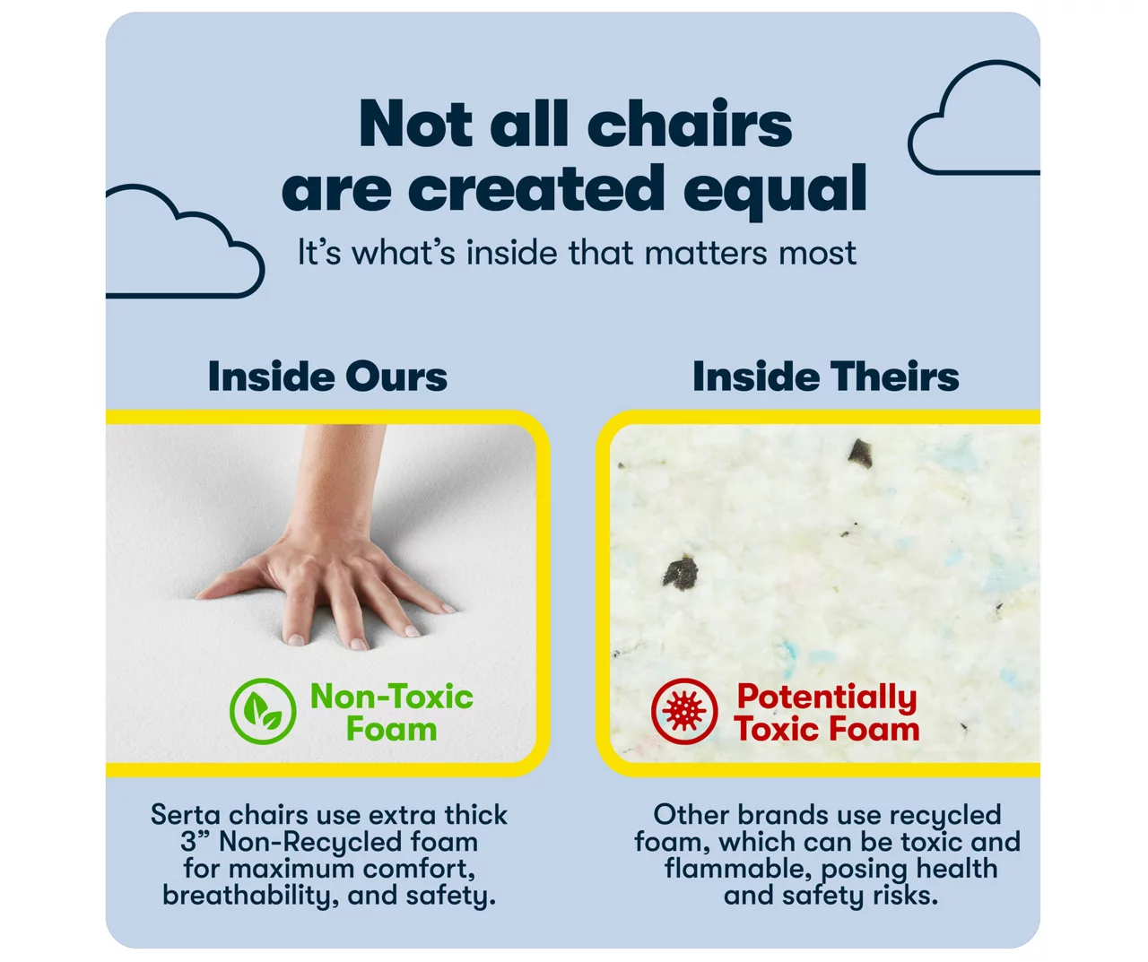 Claremont Ivory Bonded Leather Office Chair - Image 8